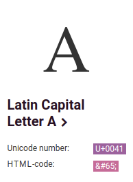 Letter A Unicode